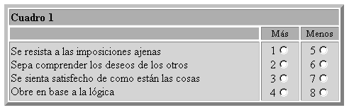 Imagen Cuadro de Respuestas PdP